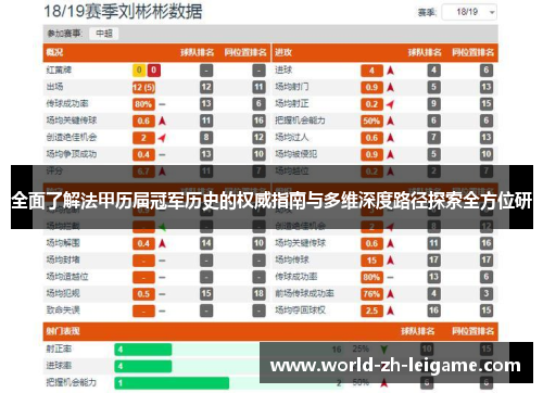全面了解法甲历届冠军历史的权威指南与多维深度路径探索全方位研