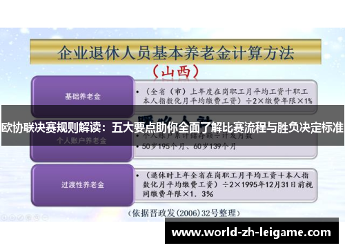 欧协联决赛规则解读：五大要点助你全面了解比赛流程与胜负决定标准