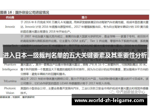进入日本一级裁判名单的五大关键要素及其重要性分析 进入日本一级裁判名单的五大关键要素及其重要性分析