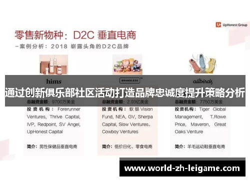 通过创新俱乐部社区活动打造品牌忠诚度提升策略分析 通过创新俱乐部社区活动打造品牌忠诚度提升策略分析