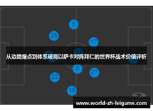 从边路爆点到体系破局以萨卡对阵拜仁的世界杯战术价值评析 从边路爆点到体系破局以萨卡对阵拜仁的世界杯战术价值评析