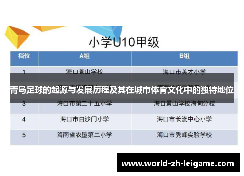 青岛足球的起源与发展历程及其在城市体育文化中的独特地位