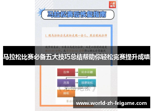 马拉松比赛必备五大技巧总结帮助你轻松完赛提升成绩