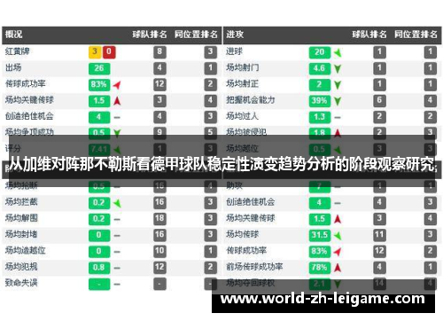 从加维对阵那不勒斯看德甲球队稳定性演变趋势分析的阶段观察研究 从加维对阵那不勒斯看德甲球队稳定性演变趋势分析的阶段观察研究