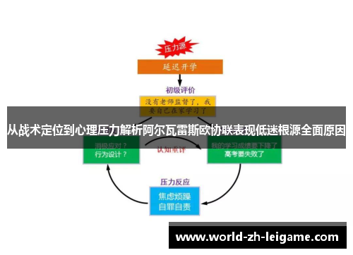 从战术定位到心理压力解析阿尔瓦雷斯欧协联表现低迷根源全面原因