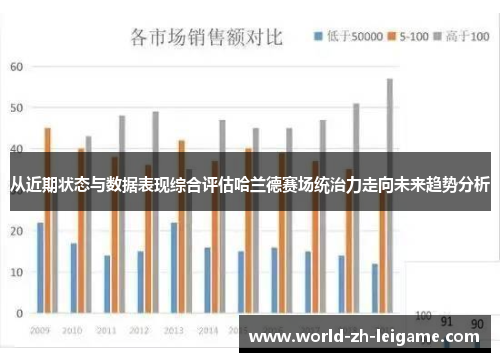 从近期状态与数据表现综合评估哈兰德赛场统治力走向未来趋势分析