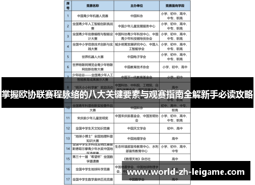 掌握欧协联赛程脉络的八大关键要素与观赛指南全解新手必读攻略 掌握欧协联赛程脉络的八大关键要素与观赛指南全解新手必读攻略